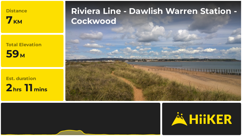 Riviera Line - Dawlish Warren Station - Cockwood | Devon | England