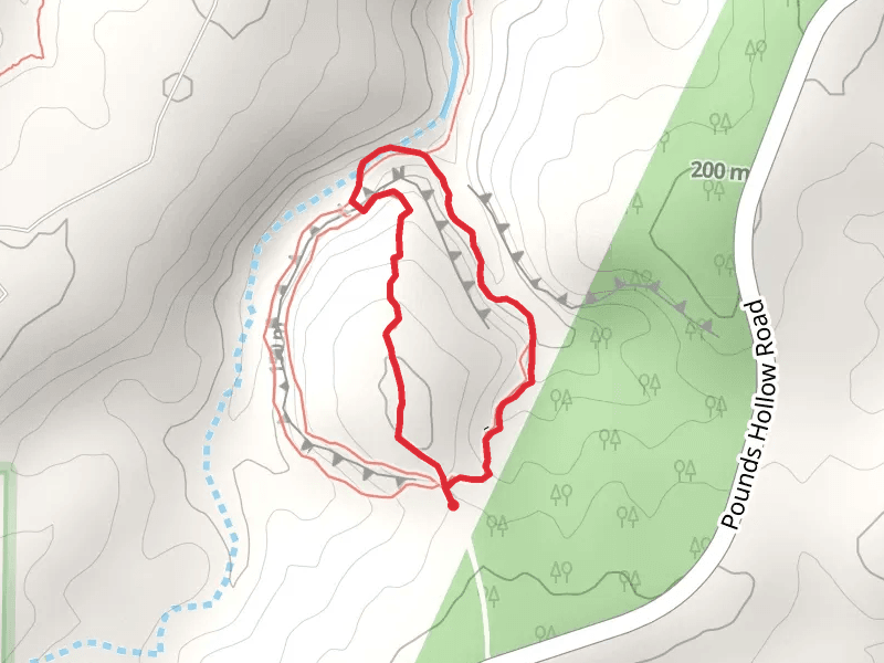 Rim Rock and Beaver Loop Trail