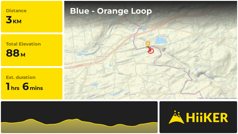 Blue - Orange Loop | Schenectady County | New York