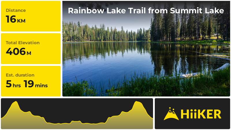 Rainbow Lake Trail from Summit Lake | Shasta County | California