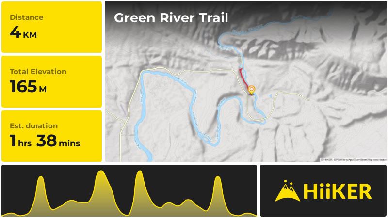 Green River Trail | Uintah County | Utah
