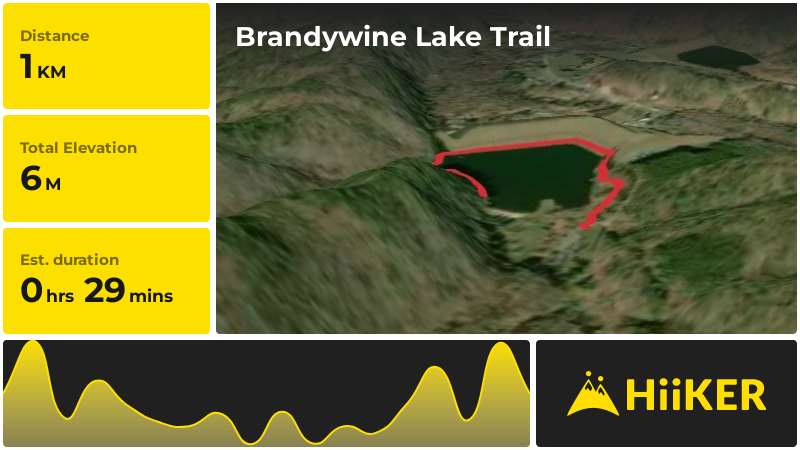 Brandywine Lake Trail | Pendleton County | West Virginia