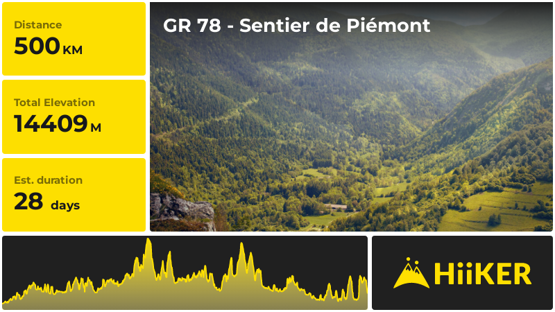 GR 78 - Sentier de Piémont | Carcassonne | France