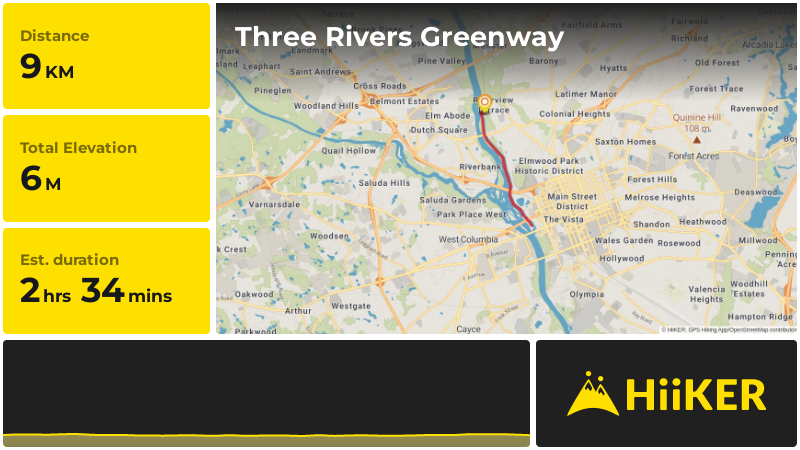 Three Rivers Greenway | Richland County | South Carolina