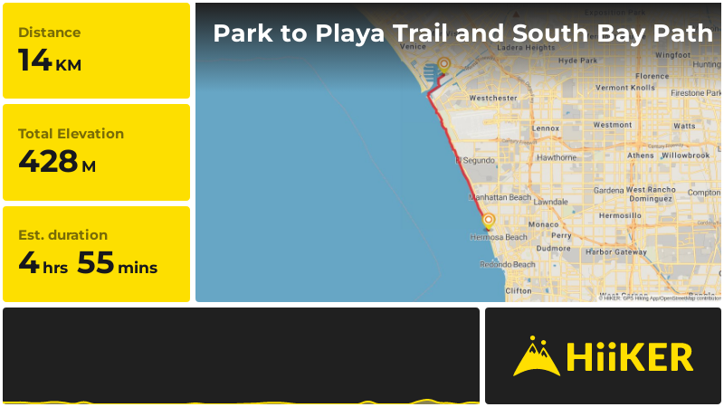 Park to Playa Trail and South Bay Path | Los Angeles County | Californ