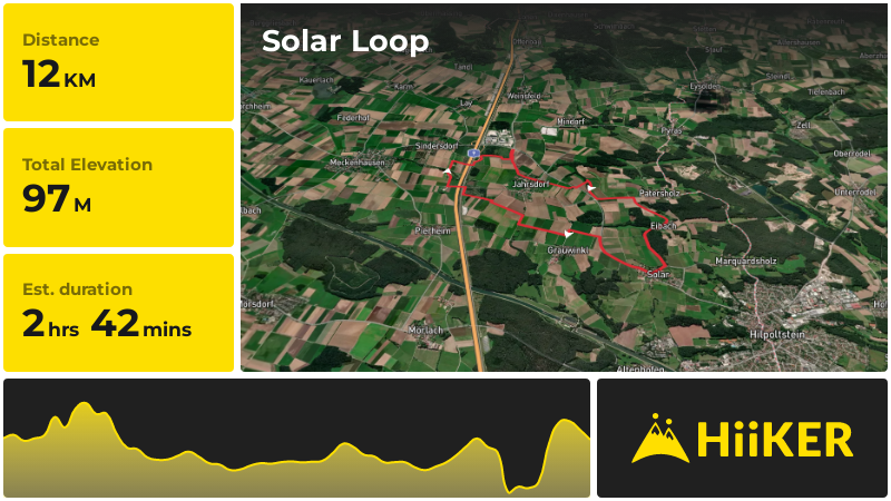 Solar Loop | Roth | Germany