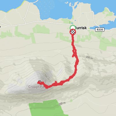 Croagh Patrick  thumbnail