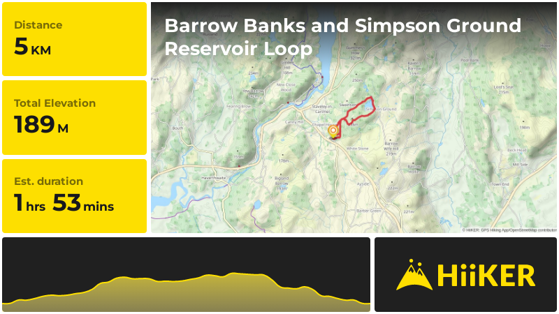 Barrow Banks and Simpson Ground Reservoir Loop | Westmorland and