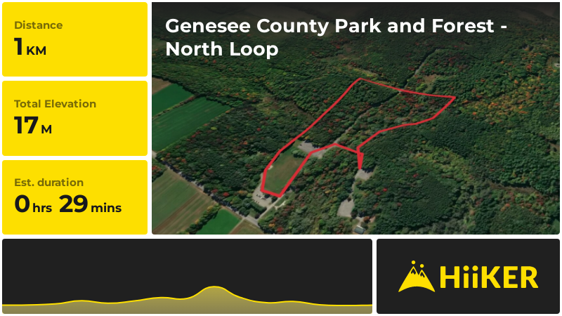 Genesee County Park and Forest - North Loop | Genesee County | New