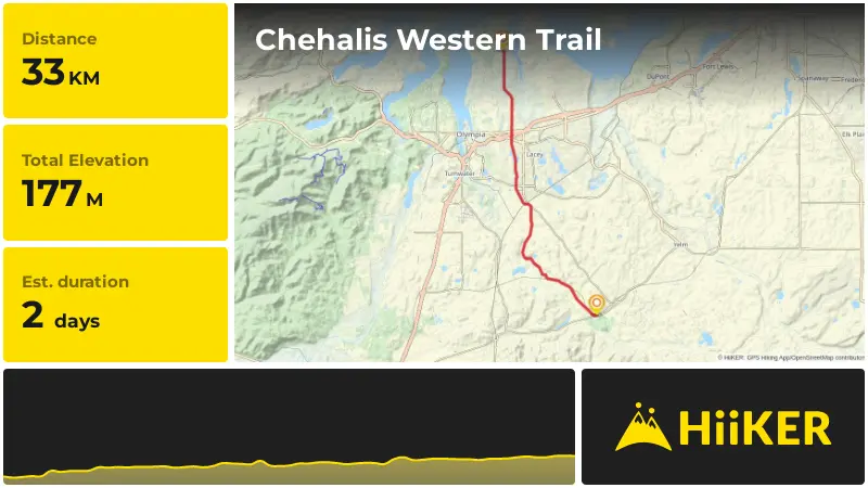 | Chehalis Western Trail