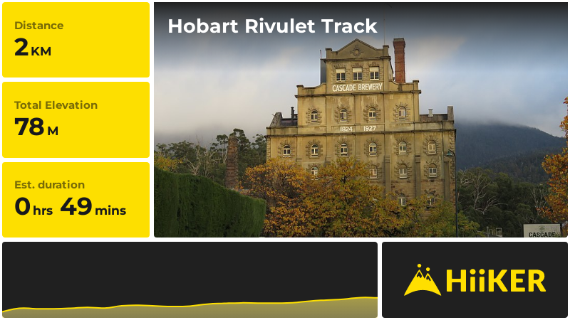 Hobart Rivulet Track | Hobart | Tasmania