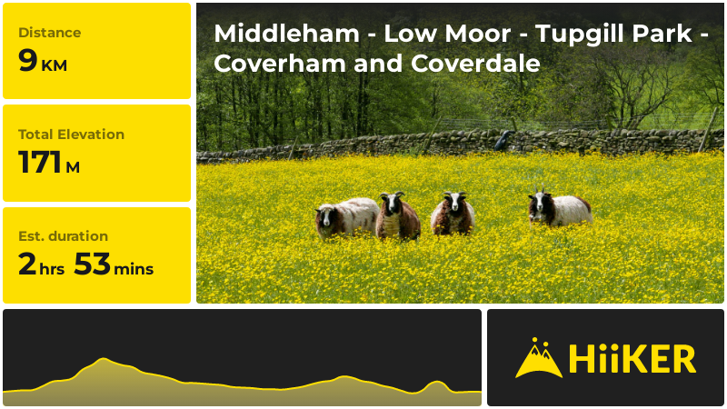 Middleham - Low Moor - Tupgill Park - Coverham and Coverdale | North