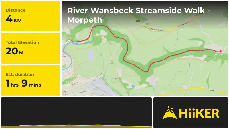 | River Wansbeck Streamside Walk - Morpeth