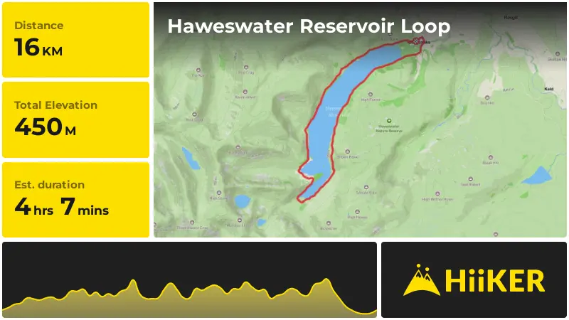 | Haweswater Reservoir Loop