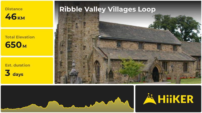Ribble Valley Villages Loop | Lancashire | England