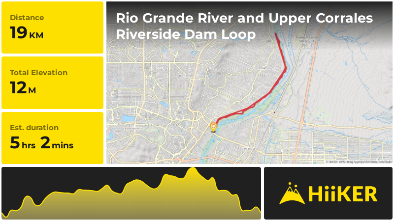 Rio Grande River and Upper Corrales Riverside Dam Loop | Bernalillo