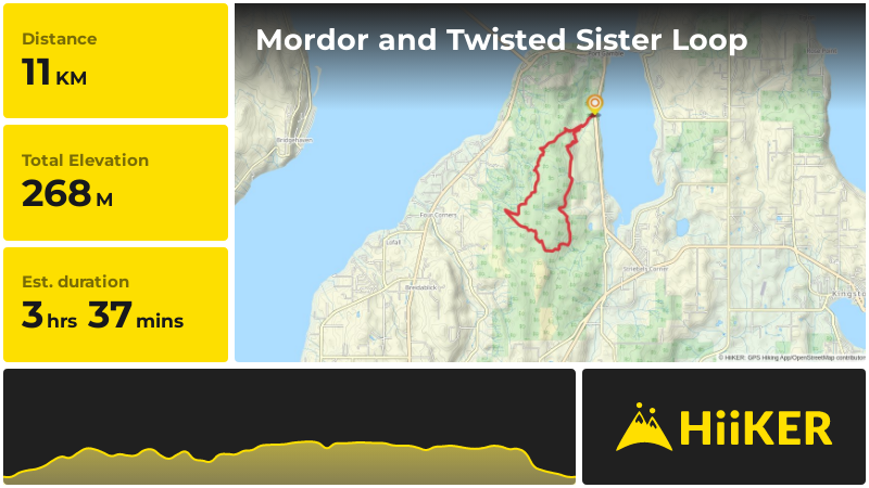 Mordor and Twisted Sister Loop | Kitsap County | Washington