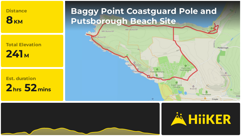 Baggy Point Coastguard Pole and Putsborough Beach Site | Devon | Engla