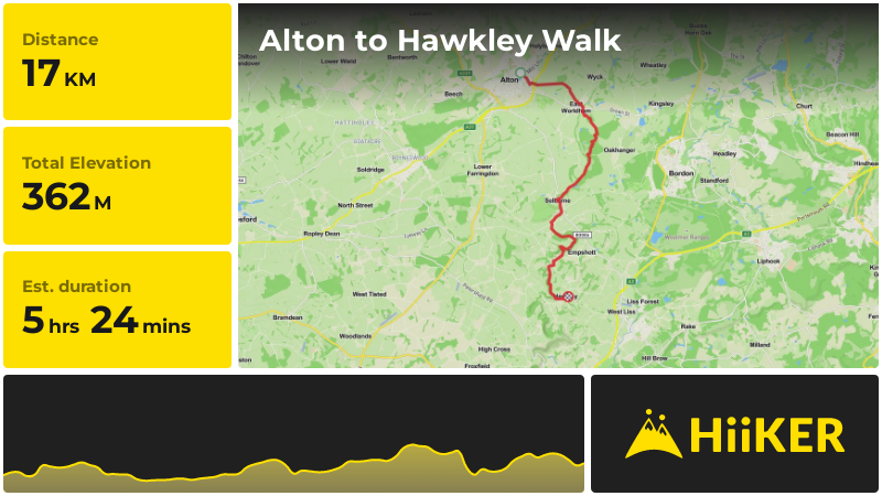 Alton to Hawkley Walk | Hampshire | England