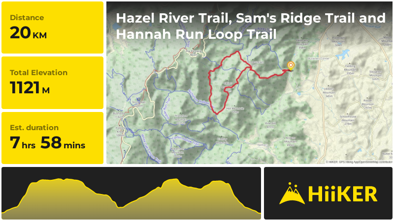 Hazel River Trail, Sam's Ridge Trail and Hannah Run Loop Trail | Rappa