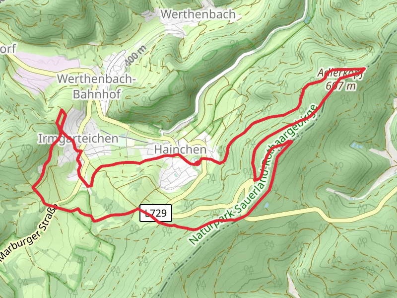 Sonnenweg