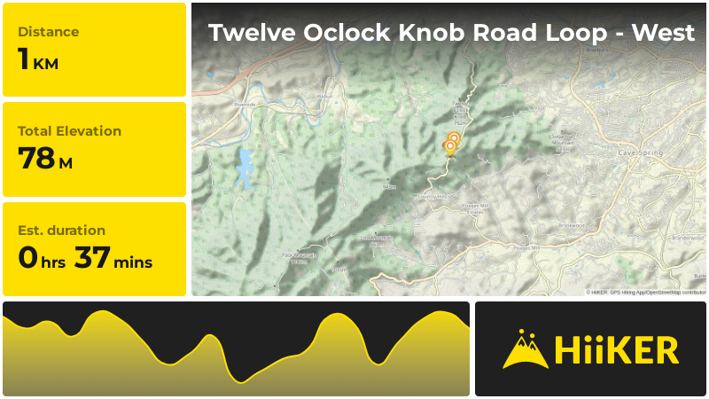 Twelve Oclock Knob Road Loop - West | Roanoke County | Virginia