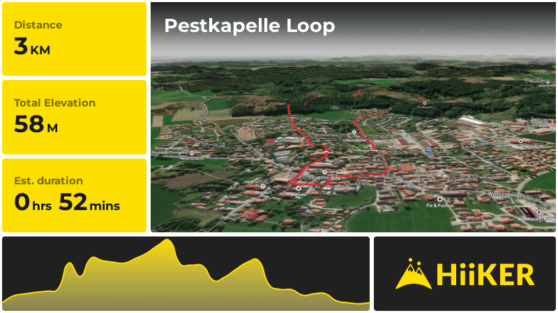 Pestkapelle Loop | Traunstein | Germany