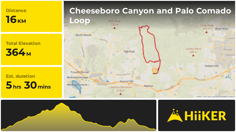 Cheeseboro Canyon and Palo Comado Loop | Los Angeles County | Californ