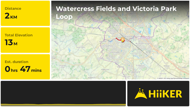 Watercress Fields and Victoria Park Loop | Kent | England