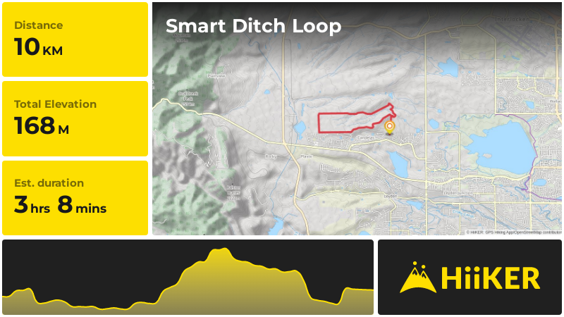 Smart Ditch Loop | Jefferson County | Colorado