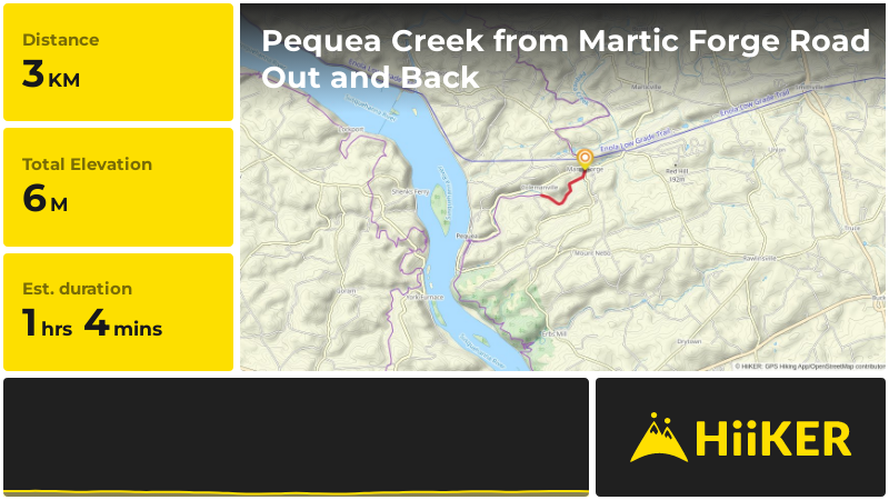 Pequea Creek from Martic Forge Road Out and Back | Lancaster County