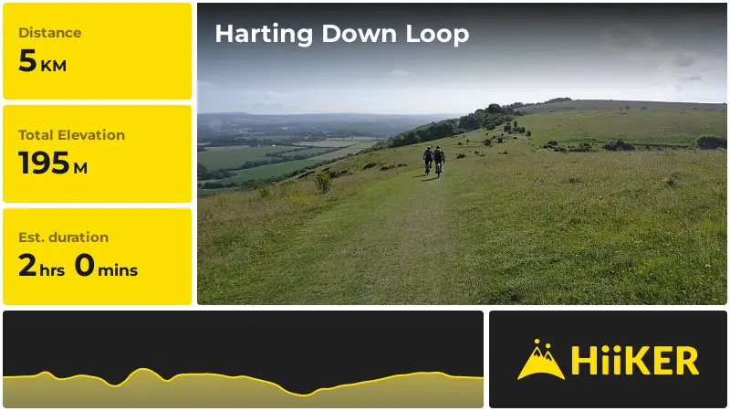 | Harting Down Loop
