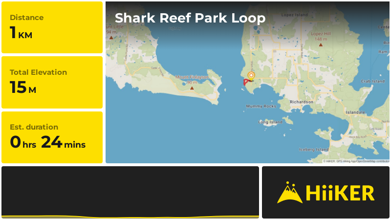 Shark Reef Park Loop | San Juan County | Washington