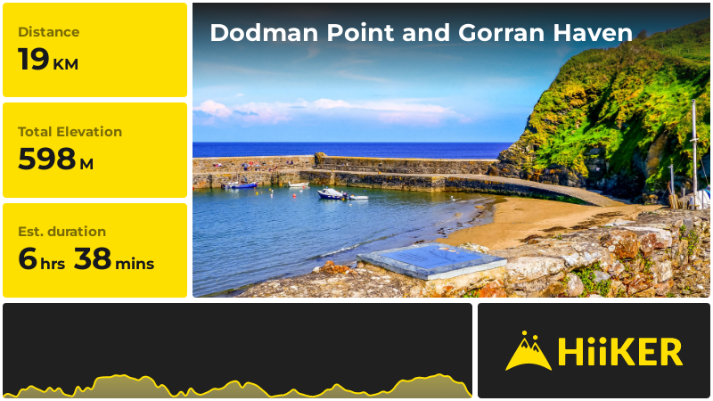 Dodman Point and Gorran Haven | Cornwall | England