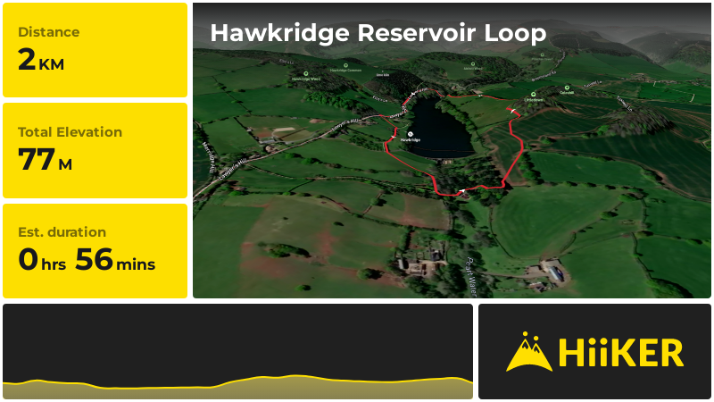 Hawkridge Reservoir Loop | Somerset | England