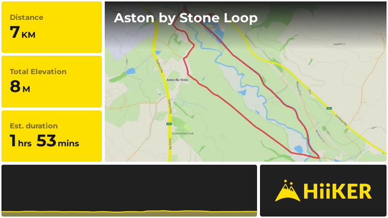 Aston by Stone Loop | Staffordshire | England