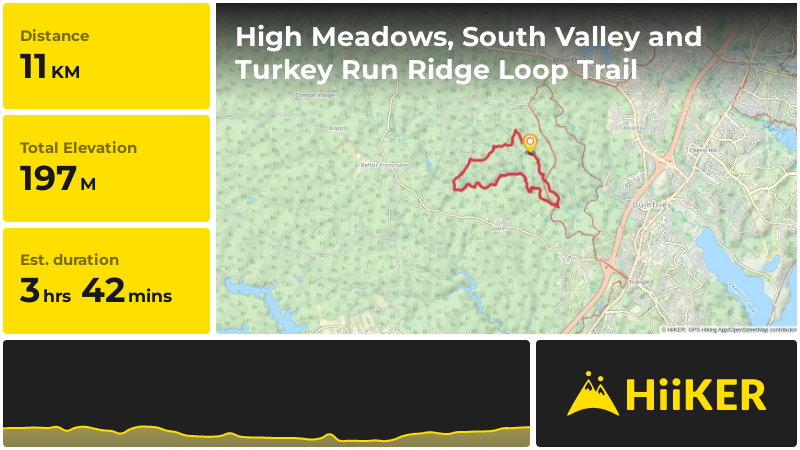 High Meadows, South Valley and Turkey Run Ridge Loop Trail | Prince