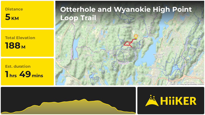 Otterhole and Wyanokie High Point Loop Trail | Passaic County | New