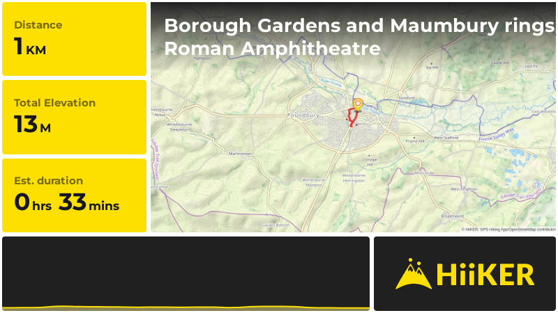 Borough Gardens and Maumbury rings Roman Amphitheatre | Dorset | Engla