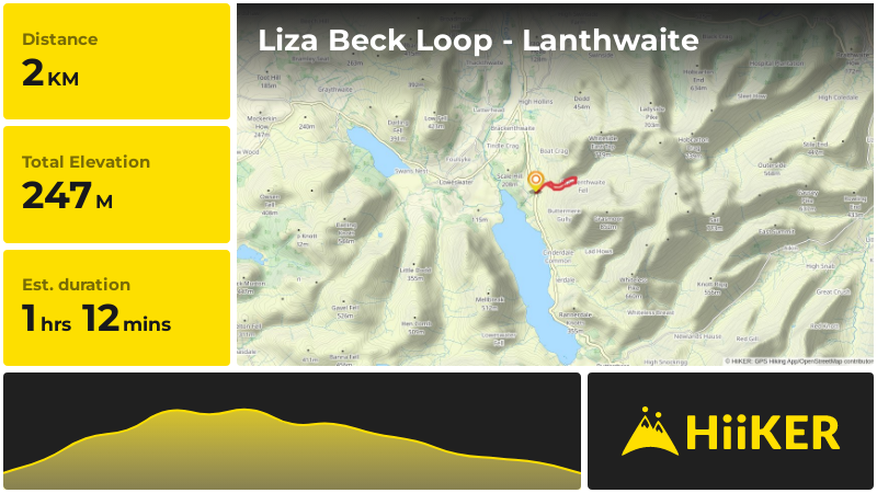 Liza Beck Loop - Lanthwaite | Cumberland | England