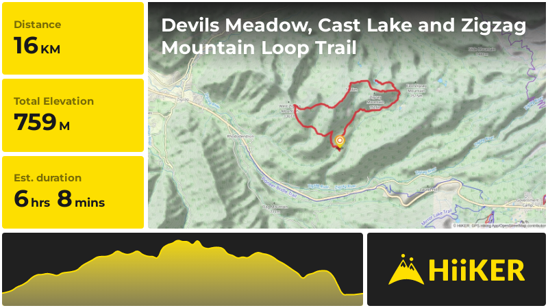 Devils Meadow, Cast Lake and Zigzag Mountain Loop Trail | Clackamas