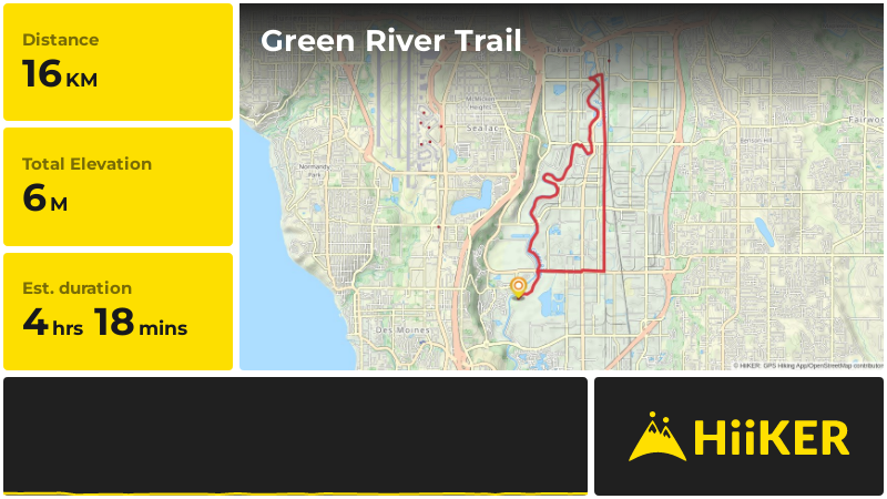 Green River Trail | King County | Washington