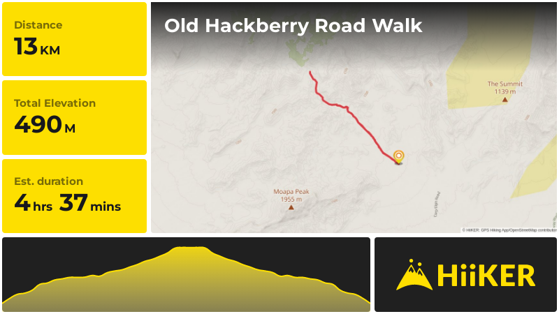 Old Hackberry Road Walk | Lincoln County | Nevada