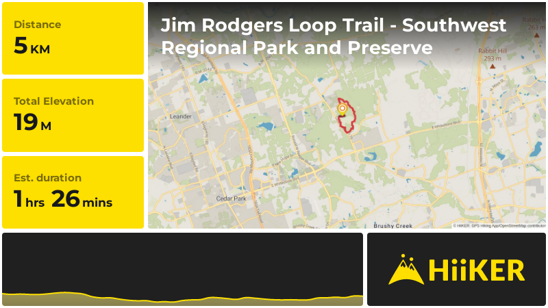 Jim Rodgers Loop Trail - Southwest Regional Park and Preserve | Willia