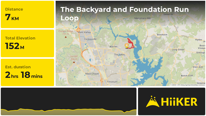 The Backyard and Foundation Run Loop | Baltimore County | Maryland