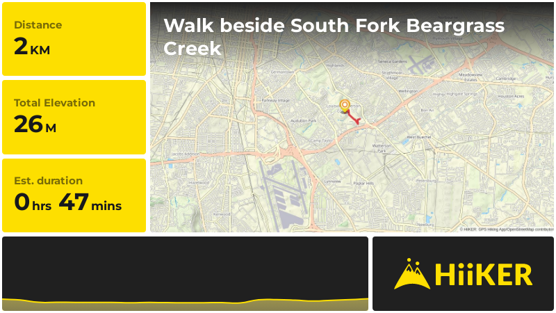 Walk beside South Fork Beargrass Creek | Jefferson County | Kentucky