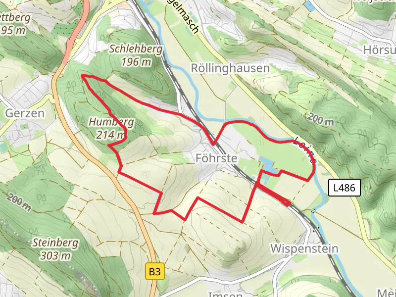 Leine and Humberg Loop