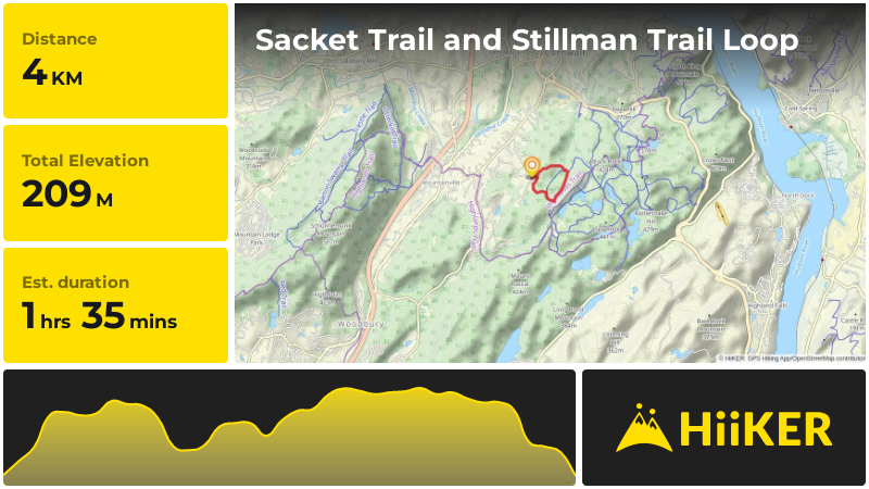 Sacket Trail and Stillman Trail Loop | Orange County | New York