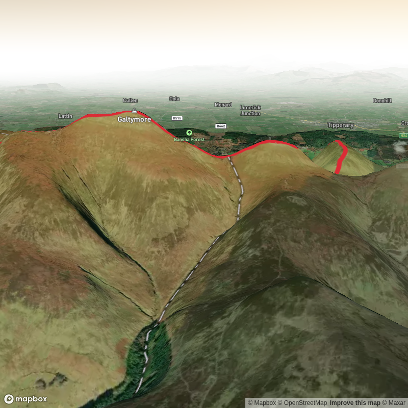 Galtee Loop