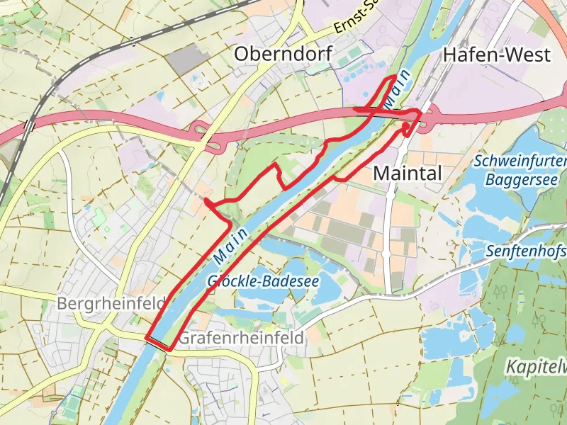 Main Loop